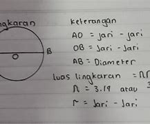 Rumus Mencari Jari Jari Lingkaran Diketahui Luas